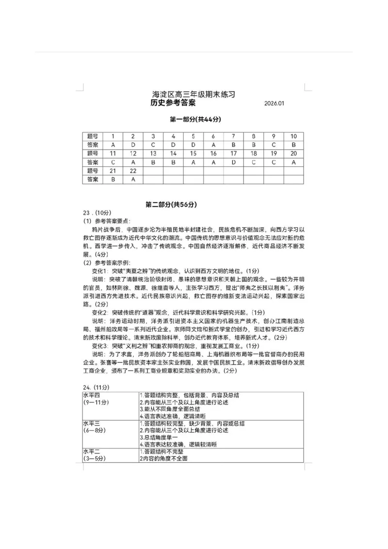 2026届高三海淀期末考试历史答案(1)_2026年1月_260123北京市海淀区2025一2026学年度第一学期期末统一检测（全科）