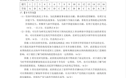 2024届贵州省贵阳市高三上学期摸底考试历史答案_2023年8月_01每日更新_22号_2024届贵州省贵阳市高三上学期开学考试_贵州省贵阳市2024届高三上学期开学考试历史