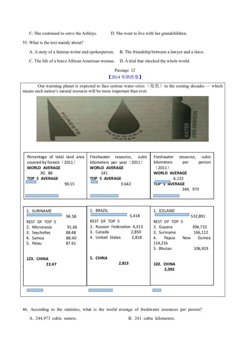 专题12阅读理解应用文(学生卷)--学易金卷：十年（2014-2023）高考真题英语分项汇编（全国通用）_近10年高考真题汇编（必刷）_十年（2014-2024）高考英语真题分类汇编（全国通用）