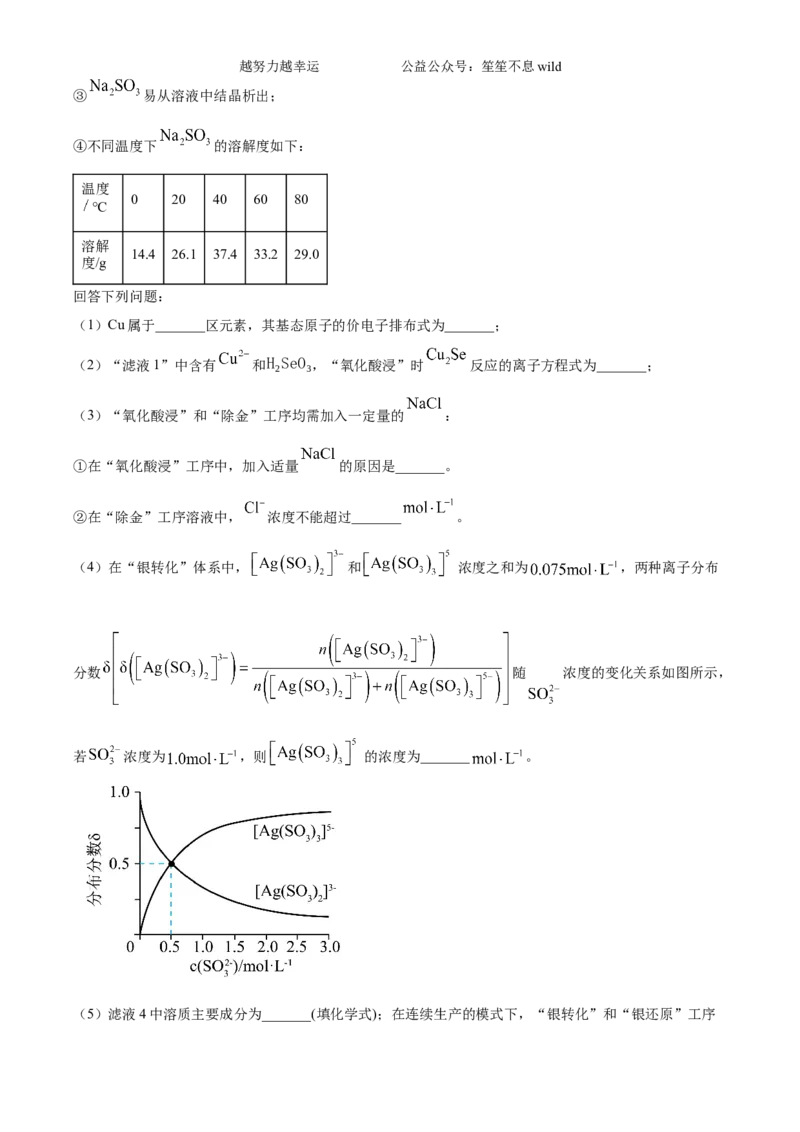 精品解析：2024年湖南高考真题化学试题（原卷版）_高考真题全网收集_化学_2024年新高考湖南卷化学高考真题解析（参考版）