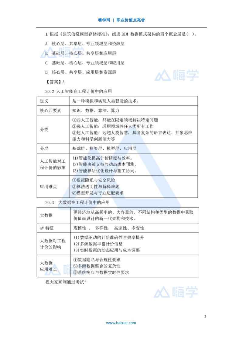 25.2025王晓波-考前拔分速成-第20章工程计价数字化与智能化_2026年一级建造师_2026年一建经济_2025年一建经济SVIP_04-冲刺串讲✿考点强化✿小灶集训_讲义