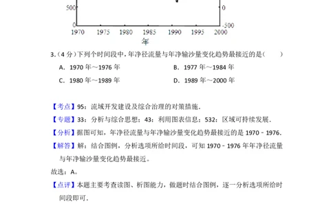 2012年高考地理试卷（大纲卷）（解析卷）_地理历年高考真题_新&middot;PDF版2008-2025&middot;高考地理真题_地理（按省份分类）2008-2025_2008-2024&middot;（贵州）地理高考真题