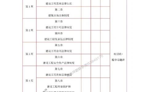 2026年二级建造师《市政公用工程》备考学习计划_1_2026二建全科_2026二级建造师（持续更新）看这里_2026二建市政SVIP
