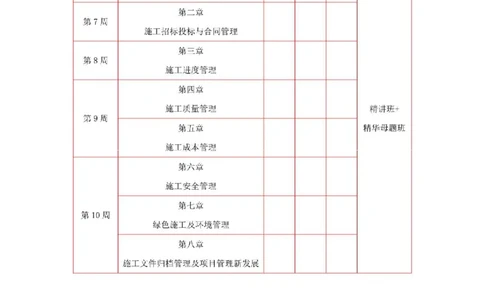 2026年二级建造师《市政公用工程》备考学习计划_1_2026二建全科_2026二级建造师（持续更新）看这里_2026二建市政SVIP