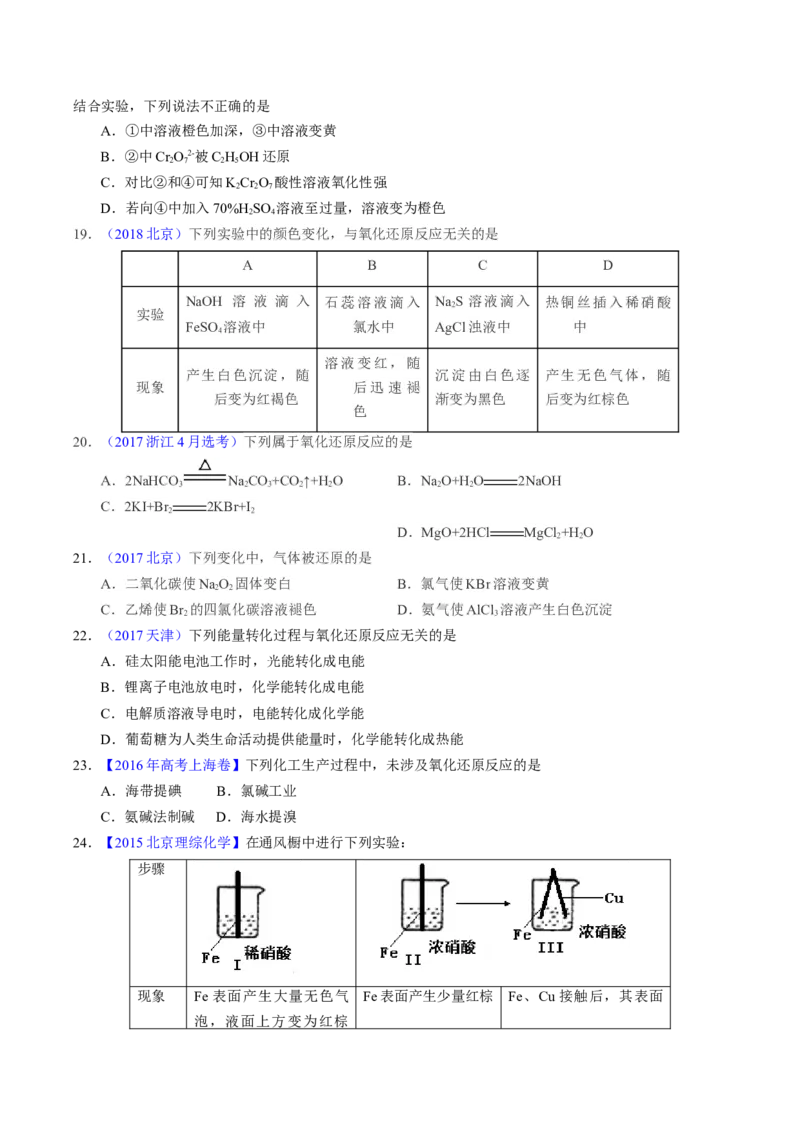 专题15氧化还原反应基本概念（原卷卷）_近10年高考真题汇编（必刷）_十年（2014-2024）高考化学真题分项汇编（全国通用）_十年（2014-2023）高考化学真题分项汇编（全国通用）