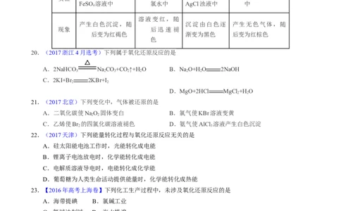专题15氧化还原反应基本概念（原卷卷）_近10年高考真题汇编（必刷）_十年（2014-2024）高考化学真题分项汇编（全国通用）_十年（2014-2023）高考化学真题分项汇编（全国通用）