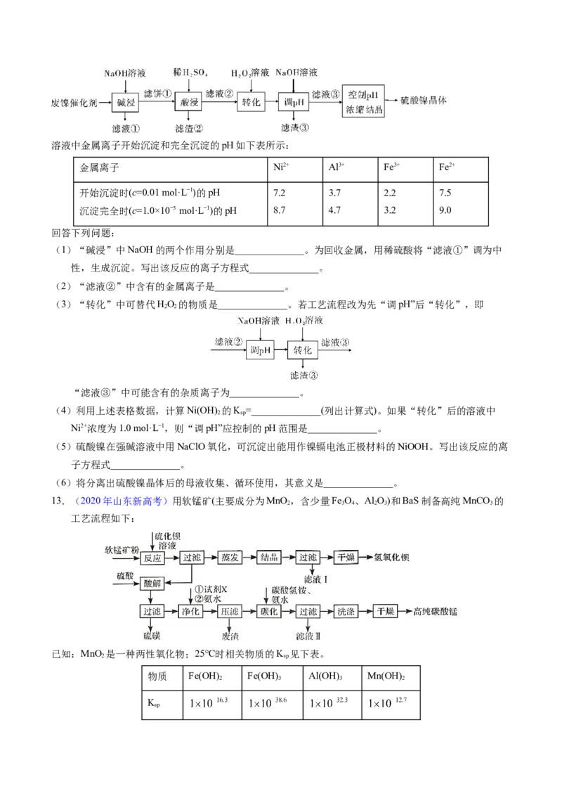 专题94工艺流程&mdash;&mdash;结合理论综合（原卷卷）_近10年高考真题汇编（必刷）_十年（2014-2024）高考化学真题分项汇编（全国通用）_十年（2014-2023）高考化学真题分项汇编（全国通用）