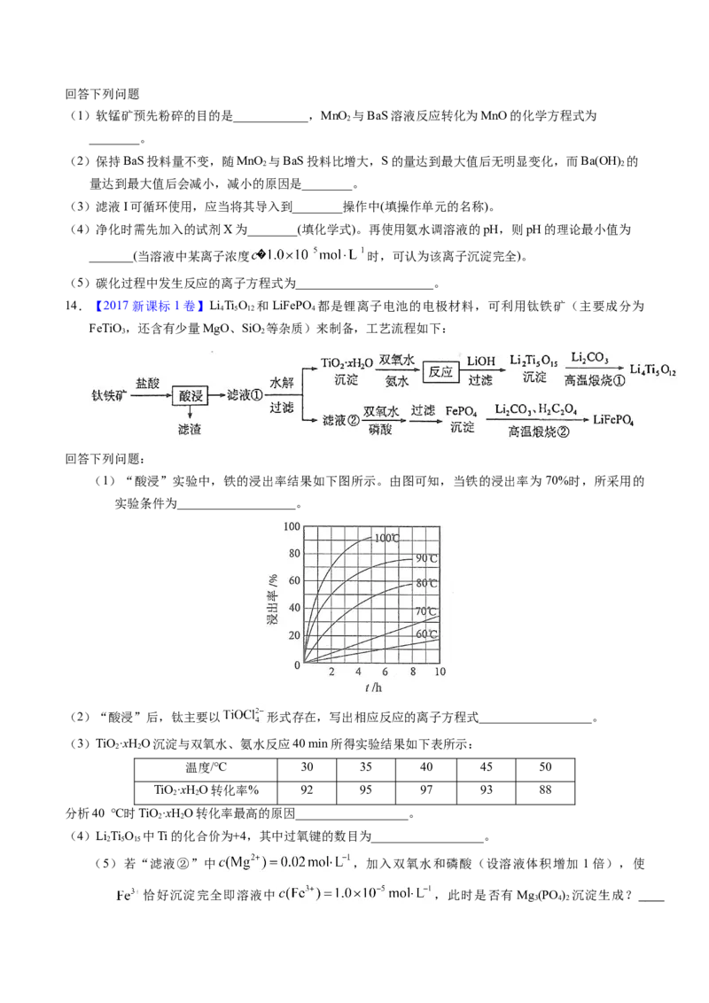 专题94工艺流程&mdash;&mdash;结合理论综合（原卷卷）_近10年高考真题汇编（必刷）_十年（2014-2024）高考化学真题分项汇编（全国通用）_十年（2014-2023）高考化学真题分项汇编（全国通用）