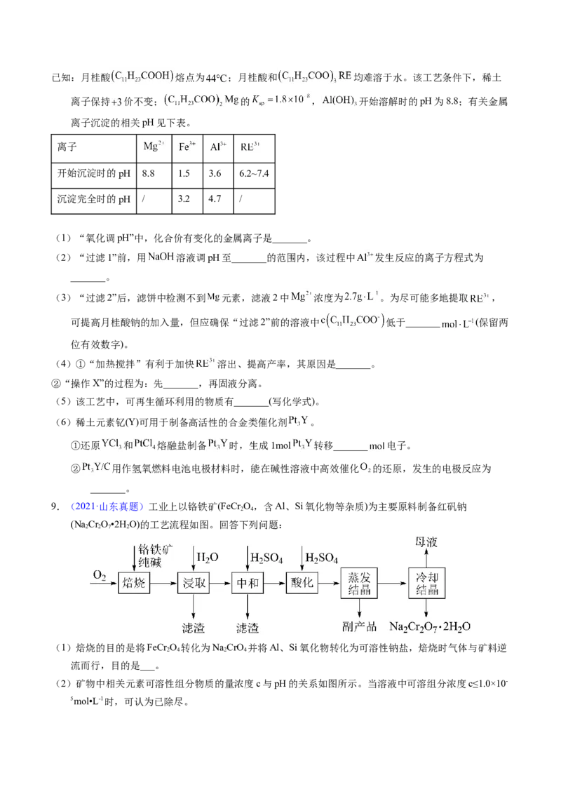 专题94工艺流程&mdash;&mdash;结合理论综合（原卷卷）_近10年高考真题汇编（必刷）_十年（2014-2024）高考化学真题分项汇编（全国通用）_十年（2014-2023）高考化学真题分项汇编（全国通用）