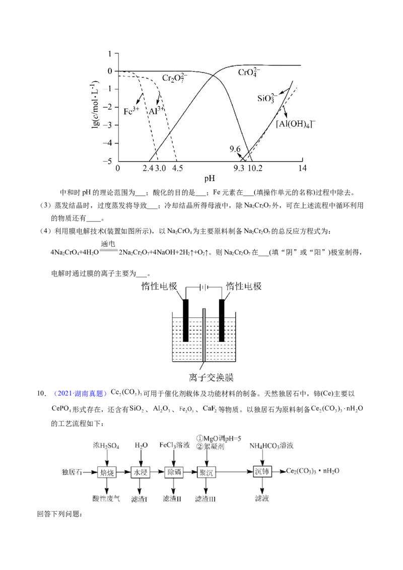 专题94工艺流程&mdash;&mdash;结合理论综合（原卷卷）_近10年高考真题汇编（必刷）_十年（2014-2024）高考化学真题分项汇编（全国通用）_十年（2014-2023）高考化学真题分项汇编（全国通用）