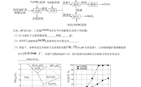 专题94工艺流程&mdash;&mdash;结合理论综合（原卷卷）_近10年高考真题汇编（必刷）_十年（2014-2024）高考化学真题分项汇编（全国通用）_十年（2014-2023）高考化学真题分项汇编（全国通用）