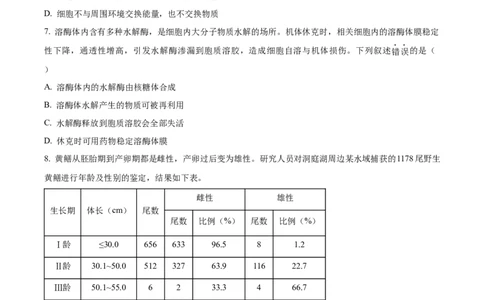 2024年6月浙江卷生物高考真题（原卷版）_高考真题全网收集_生物学_2024年新高考6月浙江卷生物高考真题解析（参考版）