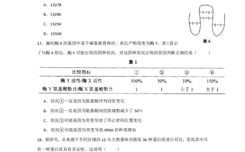 2013年高考生物试卷（上海）（空白卷）_生物历年高考真题_新&middot;PDF版2008-2025&middot;高考生物真题_生物（按年份分类）2008-2025_2013&middot;高考生物真题