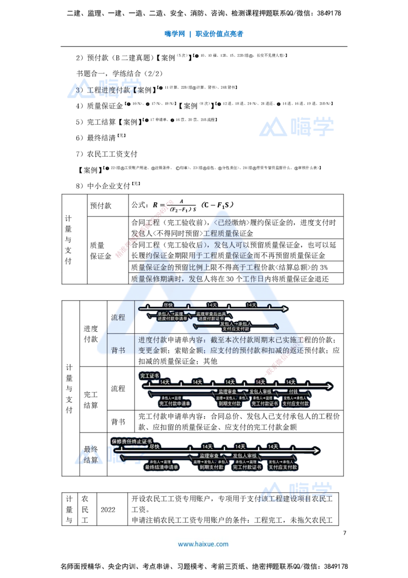 22.2025李想-考前拔分速成-第10章-3_2026年一级建造师_2026年一建水利_2025年一建水利SVIP_04-冲刺串讲✿考点强化✿小灶集训_17-水利《考前拔分速成》李想HX_讲义