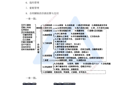 22.2025李想-考前拔分速成-第10章-3_2026年一级建造师_2026年一建水利_2025年一建水利SVIP_04-冲刺串讲✿考点强化✿小灶集训_17-水利《考前拔分速成》李想HX_讲义