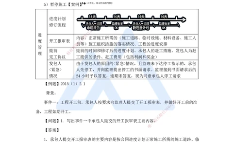 22.2025李想-考前拔分速成-第10章-3_2026年一级建造师_2026年一建水利_2025年一建水利SVIP_04-冲刺串讲✿考点强化✿小灶集训_17-水利《考前拔分速成》李想HX_讲义