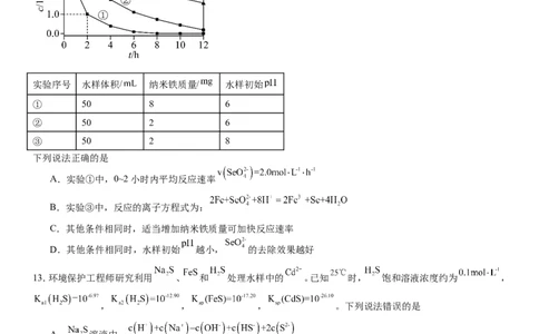 安徽化学-试题-p_近10年高考真题汇编（必刷）_2024年高考真题_高考真题（截止6.29）_其他地方卷（目前搜集不完整）_安徽卷（物、化、地）