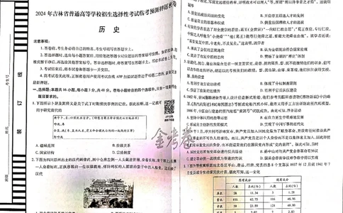 历史_2024高考押题卷_12024天星全系列_@@@天星临考押题密卷汇总重复_2024年tx高考临考押题密卷吉林专版_试卷