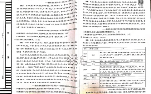 历史_2024高考押题卷_12024天星全系列_@@@天星临考押题密卷汇总重复_2024年tx高考临考押题密卷吉林专版_试卷