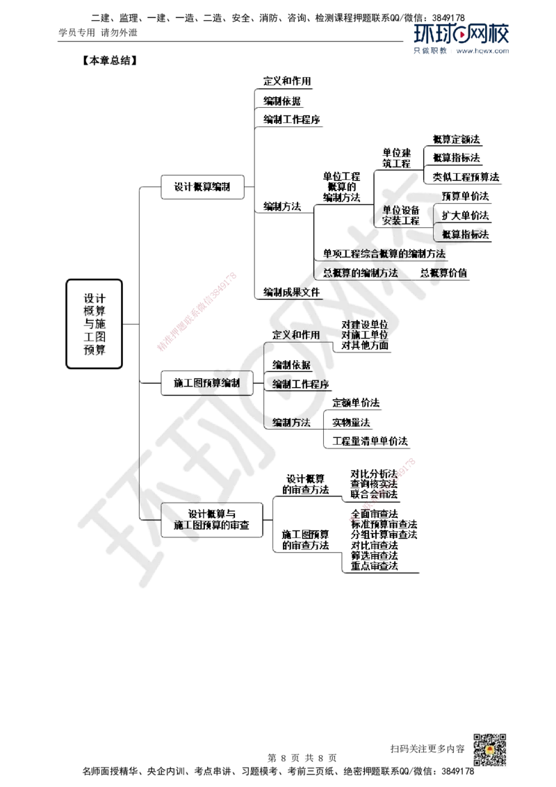 24.（新）第24讲-第15章设计概算与施工图预算（2）_2026年一级建造师_2026年一建经济_2025年一建经济SVIP_02-基础精讲✿高端面授✿深度强化_胡安然_讲义