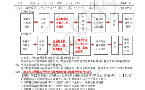 24.（新）第24讲-第15章设计概算与施工图预算（2）_2026年一级建造师_2026年一建经济_2025年一建经济SVIP_02-基础精讲✿高端面授✿深度强化_胡安然_讲义