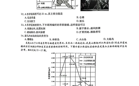 地理试卷(1)_2023年7月_027月合集_2023届九师联盟高三开学考试(老高考）