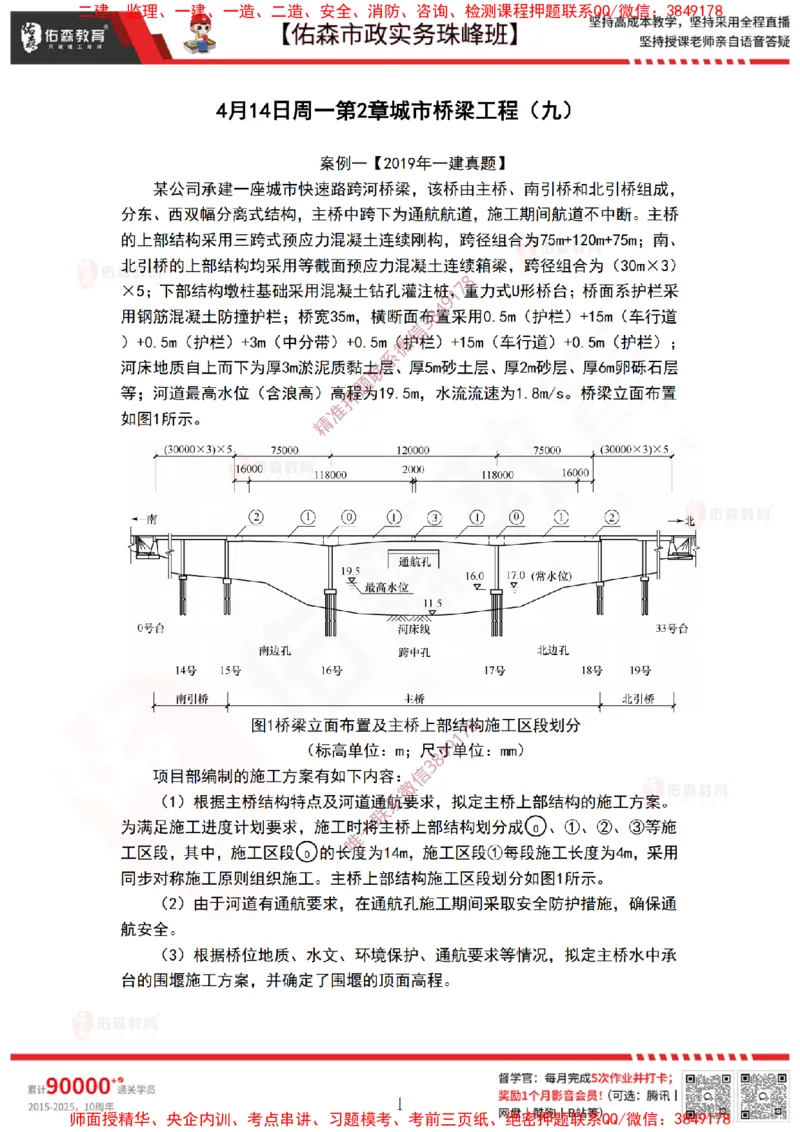 4月14日佑森市政实务珠峰班VIP作业答案_2026年一级建造师_2026年一建市政_2025年一建市政SVIP_02-基础精讲✿高端面授✿深度强化_34-市政《珠峰直播班》林子婷YS