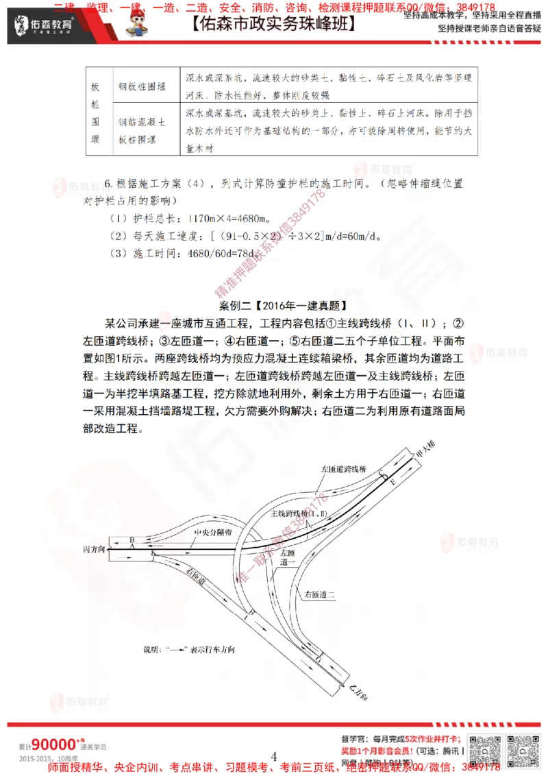 4月14日佑森市政实务珠峰班VIP作业答案_2026年一级建造师_2026年一建市政_2025年一建市政SVIP_02-基础精讲✿高端面授✿深度强化_34-市政《珠峰直播班》林子婷YS