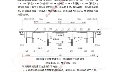 4月14日佑森市政实务珠峰班VIP作业答案_2026年一级建造师_2026年一建市政_2025年一建市政SVIP_02-基础精讲✿高端面授✿深度强化_34-市政《珠峰直播班》林子婷YS