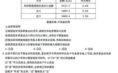 政治南开中学2026届高三第五次质量检测试卷(1)_2026年1月_260105重庆市南开中学2026届高三第五次质量检测（全科）