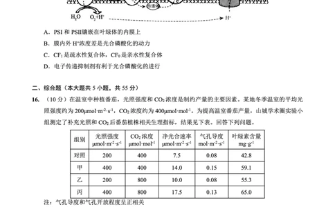 重庆外国语学校2026届高三（上）开学考试生物_2025年9月_250906重庆市重庆外国语学校2026届高三（上）开学考试（全科）