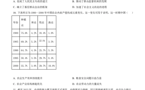 南宁市2026届普通高中毕业班第一次适应性测试历史(1)_2026年1月_260121广西南宁市2026届普通高中毕业班第一次适应性测试（全科）