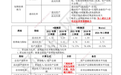 25.第25讲-102财务分析方法_2026年一级建造师_2026年一建经济_2025年一建经济SVIP_02-基础精讲✿高端面授✿深度强化_21-经济《考点精讲班》张涌、胡安然HQ推荐_张涌