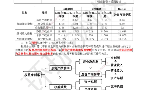 25.第25讲-102财务分析方法_2026年一级建造师_2026年一建经济_2025年一建经济SVIP_02-基础精讲✿高端面授✿深度强化_21-经济《考点精讲班》张涌、胡安然HQ推荐_张涌