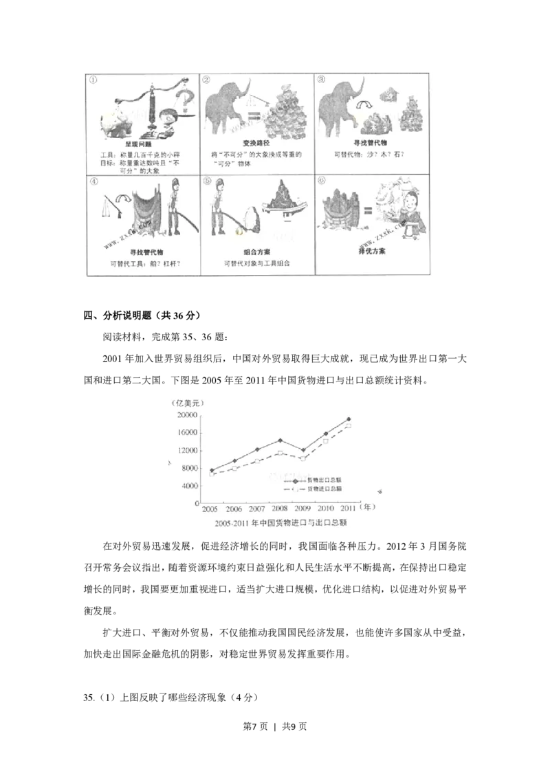 2012年高考政治试卷（上海）（空白卷）_政治历年高考真题_新&middot;PDF版2008-2025&middot;高考政治真题_政治（按省份分类）2008-2025_2008-2017&middot;（上海）政治高考真题