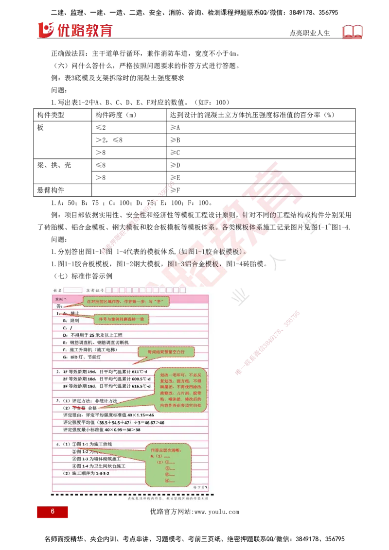 25一建《建筑实务》必杀技打印版_2026年一级建造师_2026年一建建筑_2025年一建建筑SVIP_04-冲刺串讲✿考点强化✿小灶集训_53-建筑《应试必杀技》名师YL_讲义