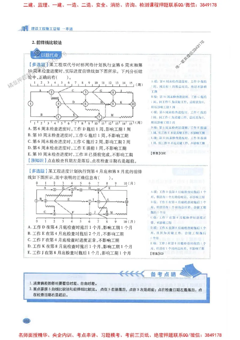 2026年二建管理-学霸笔记一本通推荐_2026二建全科_2026二级建造师（持续更新）看这里_2026二建管理SVIP_01-精华文档✿电子教材✿历年真题