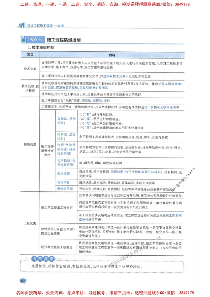 2026年二建管理-学霸笔记一本通推荐_2026二建全科_2026二级建造师（持续更新）看这里_2026二建管理SVIP_01-精华文档✿电子教材✿历年真题