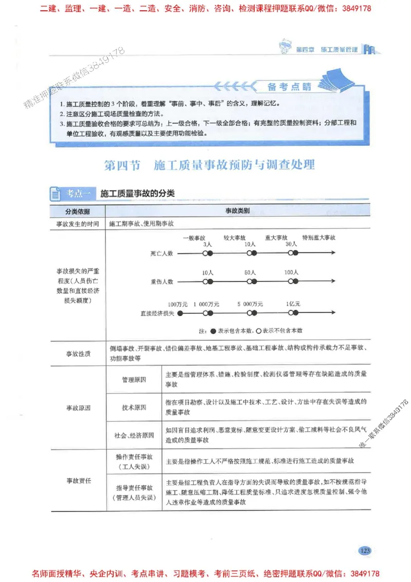 2026年二建管理-学霸笔记一本通推荐_2026二建全科_2026二级建造师（持续更新）看这里_2026二建管理SVIP_01-精华文档✿电子教材✿历年真题