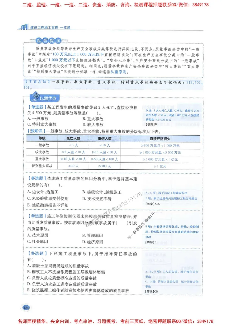 2026年二建管理-学霸笔记一本通推荐_2026二建全科_2026二级建造师（持续更新）看这里_2026二建管理SVIP_01-精华文档✿电子教材✿历年真题