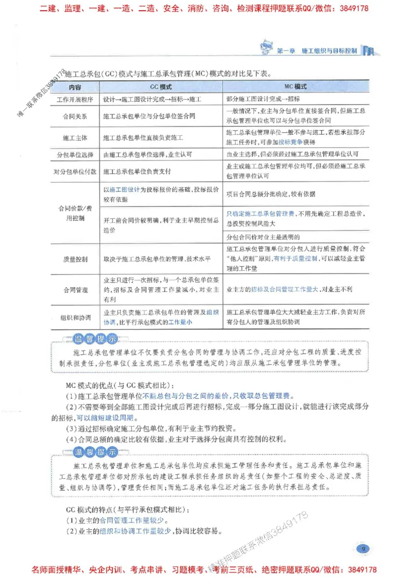 2026年二建管理-学霸笔记一本通推荐_2026二建全科_2026二级建造师（持续更新）看这里_2026二建管理SVIP_01-精华文档✿电子教材✿历年真题