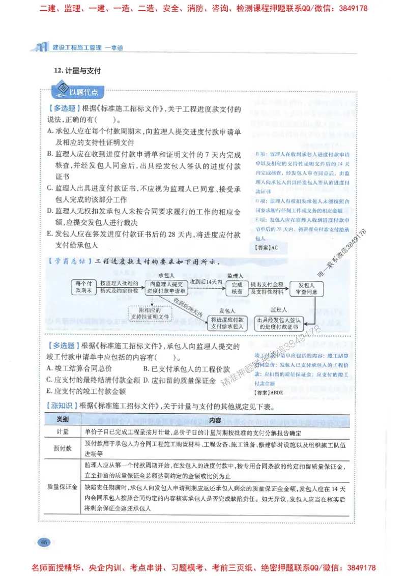 2026年二建管理-学霸笔记一本通推荐_2026二建全科_2026二级建造师（持续更新）看这里_2026二建管理SVIP_01-精华文档✿电子教材✿历年真题