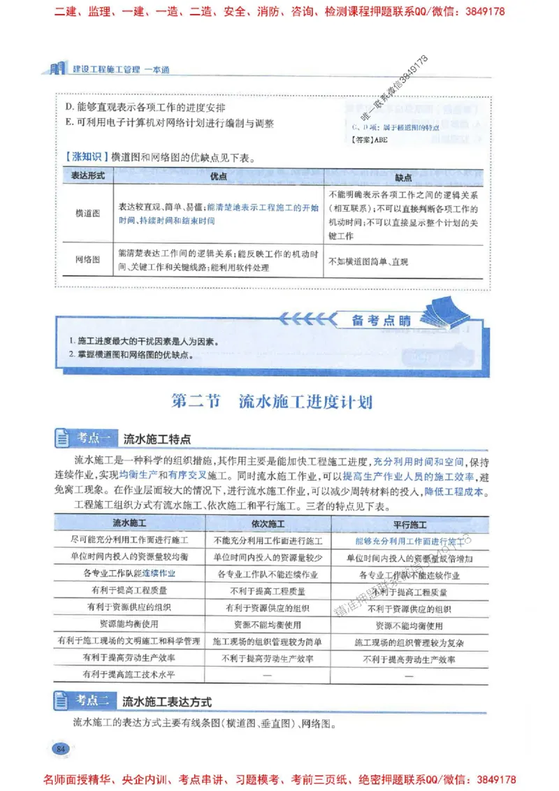 2026年二建管理-学霸笔记一本通推荐_2026二建全科_2026二级建造师（持续更新）看这里_2026二建管理SVIP_01-精华文档✿电子教材✿历年真题