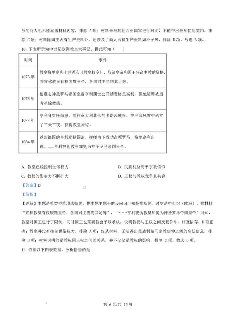 精品解析：安徽省滁州市定远县育才学校2025-2026学年高三上学期1月月考历史试题（解析版）(1)_2026年1月_260126安徽省滁州市定远县育才学校2025-2026学年高三上学期1月月考（全科）