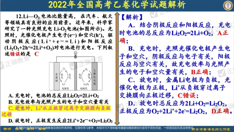 化学---西安89中董啸《剖析高考试题探索命题规律精准高效备考&mdash;&mdash;2024全国卷化学冲刺复习备考建议》3.16_2024高考押题卷_152024其他平台全系列_2024《高考考前预测分析》