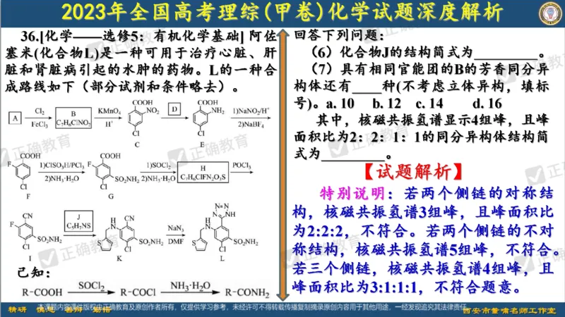 化学---西安89中董啸《剖析高考试题探索命题规律精准高效备考&mdash;&mdash;2024全国卷化学冲刺复习备考建议》3.16_2024高考押题卷_152024其他平台全系列_2024《高考考前预测分析》