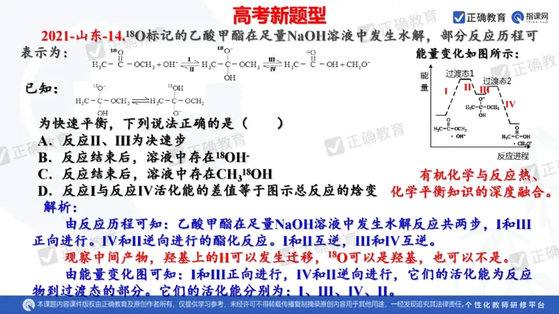 化学---西安89中董啸《剖析高考试题探索命题规律精准高效备考&mdash;&mdash;2024全国卷化学冲刺复习备考建议》3.16_2024高考押题卷_152024其他平台全系列_2024《高考考前预测分析》