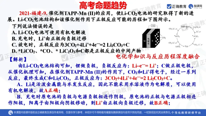 化学---西安89中董啸《剖析高考试题探索命题规律精准高效备考&mdash;&mdash;2024全国卷化学冲刺复习备考建议》3.16_2024高考押题卷_152024其他平台全系列_2024《高考考前预测分析》