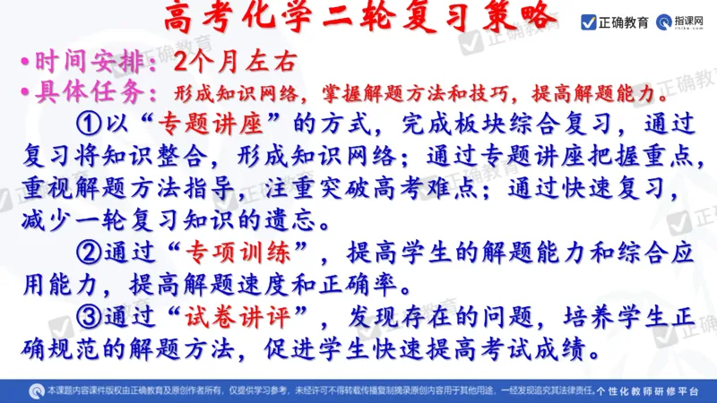 化学---西安89中董啸《剖析高考试题探索命题规律精准高效备考&mdash;&mdash;2024全国卷化学冲刺复习备考建议》3.16_2024高考押题卷_152024其他平台全系列_2024《高考考前预测分析》