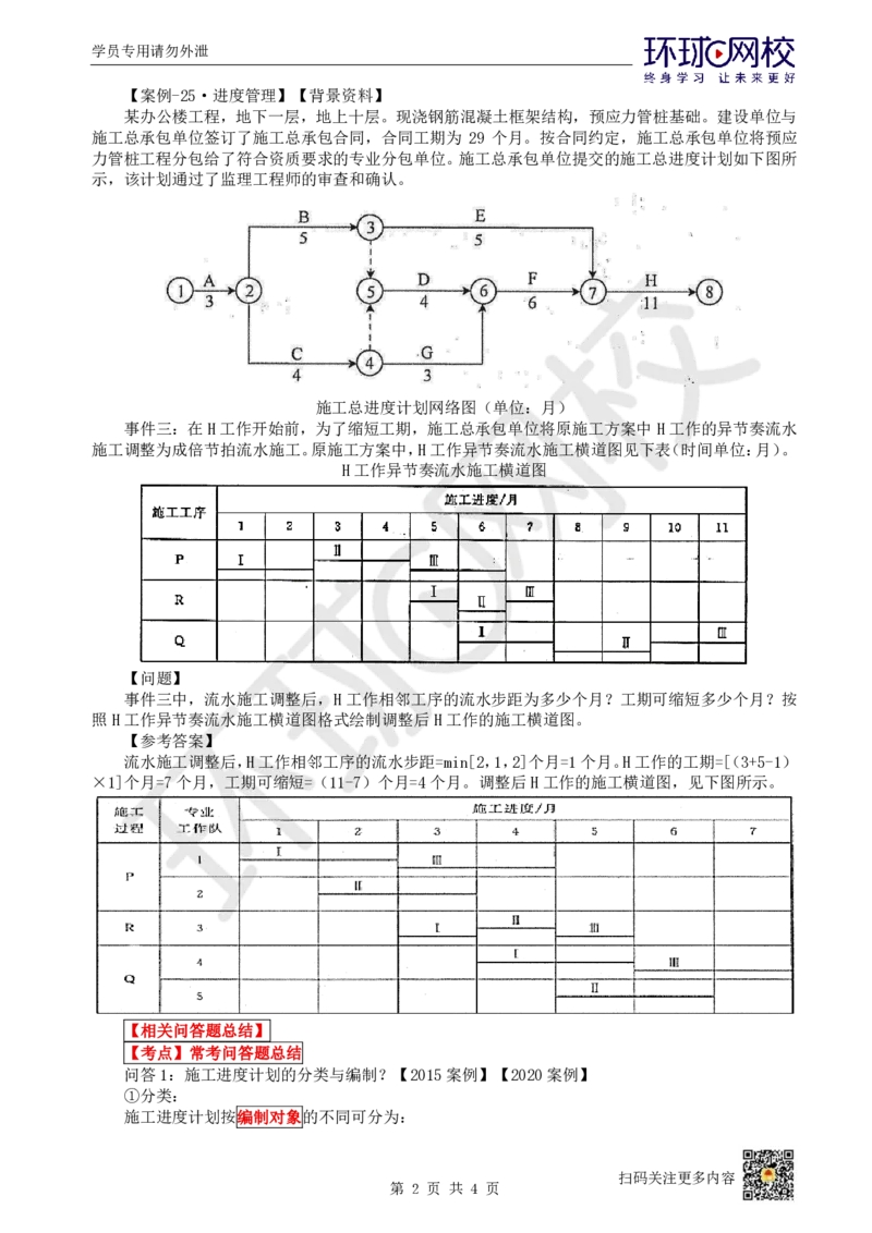 22.2025一建建筑案例带刷-案例24及案例25_2026年一级建造师_2026年一建建筑_2025年一建建筑SVIP_04-冲刺串讲✿考点强化✿小灶集训_38-建筑《案例带刷班》马红HQ推荐